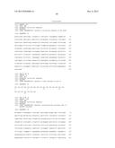 BIOMARKER FOR PREDICTING EFFECT OF AN ANTI-C-MET ANTIBODY diagram and image