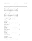 BIOMARKER FOR PREDICTING EFFECT OF AN ANTI-C-MET ANTIBODY diagram and image