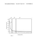 MICROBIOME BASED SYSTEMS, APPARATUS AND METHODS FOR MONITORING AND     CONTROLLING INDUSTRIAL PROCESSES AND SYSTEMS diagram and image