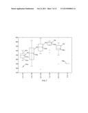 MICROBIOME BASED SYSTEMS, APPARATUS AND METHODS FOR MONITORING AND     CONTROLLING INDUSTRIAL PROCESSES AND SYSTEMS diagram and image