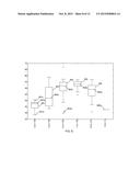 MICROBIOME BASED SYSTEMS, APPARATUS AND METHODS FOR MONITORING AND     CONTROLLING INDUSTRIAL PROCESSES AND SYSTEMS diagram and image