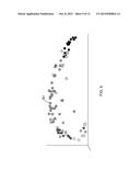 MICROBIOME BASED SYSTEMS, APPARATUS AND METHODS FOR MONITORING AND     CONTROLLING INDUSTRIAL PROCESSES AND SYSTEMS diagram and image