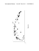 MICROBIOME BASED SYSTEMS, APPARATUS AND METHODS FOR MONITORING AND     CONTROLLING INDUSTRIAL PROCESSES AND SYSTEMS diagram and image