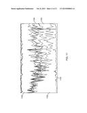 MICROBIOME BASED SYSTEMS, APPARATUS AND METHODS FOR MONITORING AND     CONTROLLING INDUSTRIAL PROCESSES AND SYSTEMS diagram and image