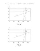 POLYCRYSTALLINE SUPER HARD CONSTRUCTION AND A METHOD FOR MAKING SAME diagram and image