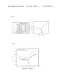 METHOD FOR COATING METALLIC SURFACES WITH NANOCRYSTALLINE TIN OXIDE     LAYERS, AQUEOUS COMPOSITIONS THEREFOR AND USE OF THE SURFACES COATED IN     THIS WAY diagram and image