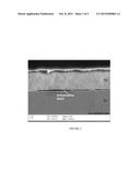 HIGH TEMPERATURE RESISTANT SILVER COATED SUBSTRATES diagram and image