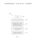 ANODIZED ELECTROPLATED ALUMINUM STRUCTURES diagram and image