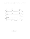 CONFORMAL COATING OF POLYMER FIBERS ON NONWOVEN SUBSTRATES diagram and image