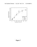 CONFORMAL COATING OF POLYMER FIBERS ON NONWOVEN SUBSTRATES diagram and image