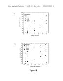 CONFORMAL COATING OF POLYMER FIBERS ON NONWOVEN SUBSTRATES diagram and image