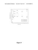 CONFORMAL COATING OF POLYMER FIBERS ON NONWOVEN SUBSTRATES diagram and image