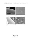 CONFORMAL COATING OF POLYMER FIBERS ON NONWOVEN SUBSTRATES diagram and image