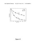 CONFORMAL COATING OF POLYMER FIBERS ON NONWOVEN SUBSTRATES diagram and image