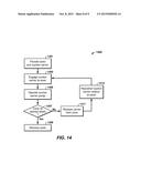 Coring System and Method diagram and image