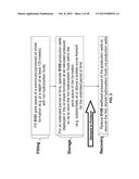 METHODS AND APPARATUS FOR STORAGE AND RECOVERY OF HYDROCARBON FLUIDS diagram and image