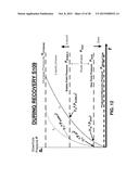 METHODS AND APPARATUS FOR STORAGE AND RECOVERY OF HYDROCARBON FLUIDS diagram and image