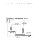 METHODS AND APPARATUS FOR STORAGE AND RECOVERY OF HYDROCARBON FLUIDS diagram and image