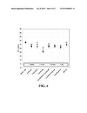 HYDROCARBON RECOVERY WITH MULTI-FUNCTION AGENT diagram and image