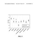 HYDROCARBON RECOVERY WITH MULTI-FUNCTION AGENT diagram and image