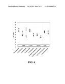 HYDROCARBON RECOVERY WITH MULTI-FUNCTION AGENT diagram and image