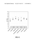 HYDROCARBON RECOVERY WITH MULTI-FUNCTION AGENT diagram and image