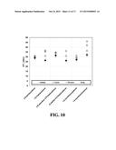 HYDROCARBON RECOVERY WITH MULTI-FUNCTION AGENT diagram and image