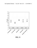 HYDROCARBON RECOVERY WITH MULTI-FUNCTION AGENT diagram and image