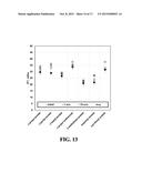 HYDROCARBON RECOVERY WITH MULTI-FUNCTION AGENT diagram and image