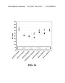 HYDROCARBON RECOVERY WITH MULTI-FUNCTION AGENT diagram and image