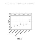 HYDROCARBON RECOVERY WITH MULTI-FUNCTION AGENT diagram and image