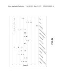 HYDROCARBON RECOVERY WITH MULTI-FUNCTION AGENT diagram and image