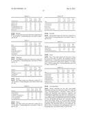 HYDROCARBON RECOVERY WITH MULTI-FUNCTION AGENT diagram and image