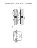 DOWNHOLE ELECTROMAGNETIC TELEMETRY APPARATUS diagram and image