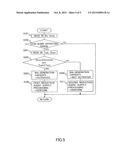 EXHAUST GAS PURIFICATION APPARATUS FOR AN INTERNAL COMBUSTION ENGINE diagram and image