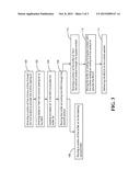 Cooling System with a Bearing Compartment Bypass diagram and image