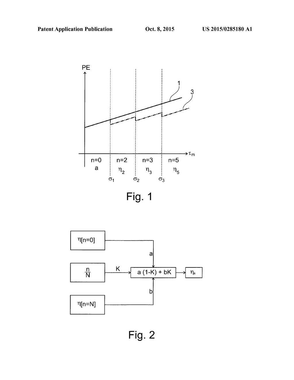 METHOD FOR REDUCING THE PARTICLE EMISSION OF AN INTERNAL COMBUSTION ENGINE     AND ENGINE CONTROLLER - diagram, schematic, and image 02