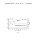 Ocean Wave Energy Harvesting With a Piezoelectric Coupled Buoy diagram and image