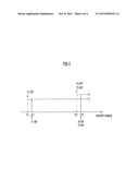 FAN CONTROL UNIT AND POWER CONDITIONER diagram and image