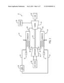 SYSTEMS AND METHODS FOR CONTROL OF COMBUSTION DYNAMICS AND MODAL COUPLING     IN GAS TURBINE ENGINE diagram and image