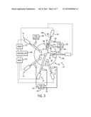 SYSTEMS AND METHODS FOR CONTROL OF COMBUSTION DYNAMICS AND MODAL COUPLING     IN GAS TURBINE ENGINE diagram and image