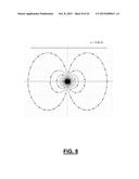 NEAR-FIELD MAGNETIC OBJECT TRACKING diagram and image