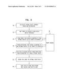 ROUTE OPTIMIZATION INCLUDING POINTS OF INTEREST diagram and image