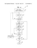 ROUTE OPTIMIZATION INCLUDING POINTS OF INTEREST diagram and image