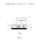 OPTICAL ENCODER AND APPARATUS PROVIDED THEREWITH diagram and image