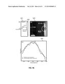 SYSTEMS AND METHODS FOR DEEP SPECTROSCOPIC IMAGING OF BIOLOGICAL SAMPLES diagram and image