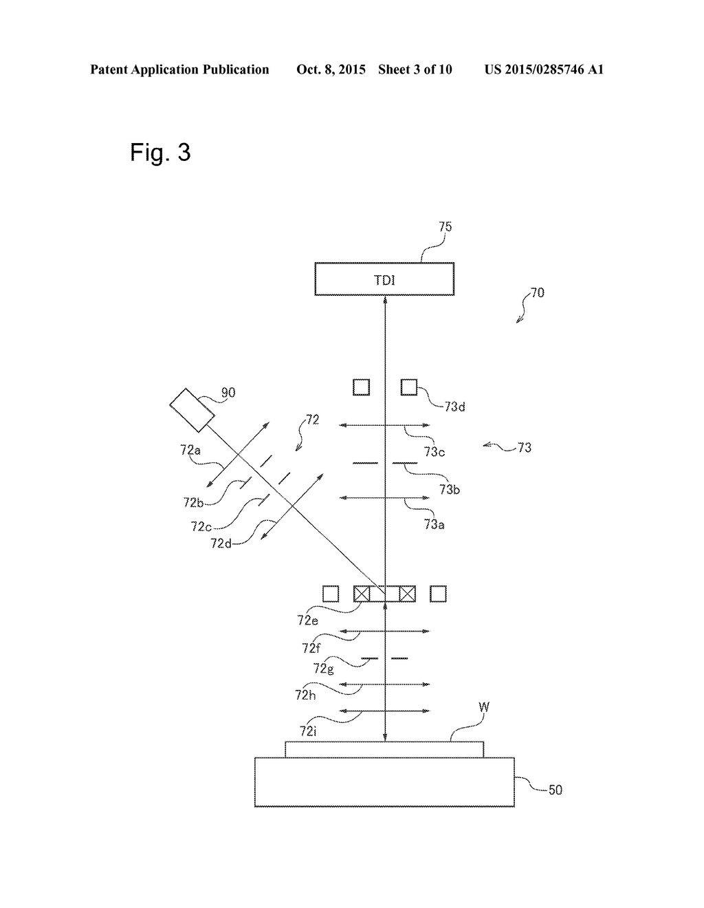 CONTROL UNIT FOR GENERATING TIMING SIGNAL FOR IMAGING UNIT IN INSPECTION     SYSTEM AND METHOD FOR SENDING OUT TIMING SIGNAL TO IMAGING UNIT - diagram, schematic, and image 04