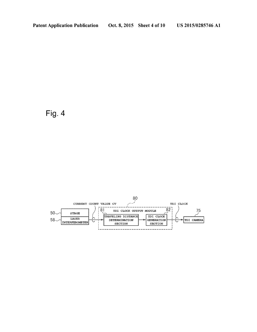 CONTROL UNIT FOR GENERATING TIMING SIGNAL FOR IMAGING UNIT IN INSPECTION     SYSTEM AND METHOD FOR SENDING OUT TIMING SIGNAL TO IMAGING UNIT - diagram, schematic, and image 05