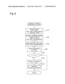 CONTROL UNIT FOR GENERATING TIMING SIGNAL FOR IMAGING UNIT IN INSPECTION     SYSTEM AND METHOD FOR SENDING OUT TIMING SIGNAL TO IMAGING UNIT diagram and image