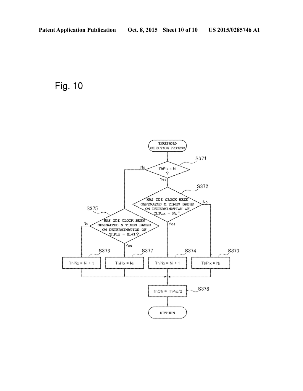 CONTROL UNIT FOR GENERATING TIMING SIGNAL FOR IMAGING UNIT IN INSPECTION     SYSTEM AND METHOD FOR SENDING OUT TIMING SIGNAL TO IMAGING UNIT - diagram, schematic, and image 11